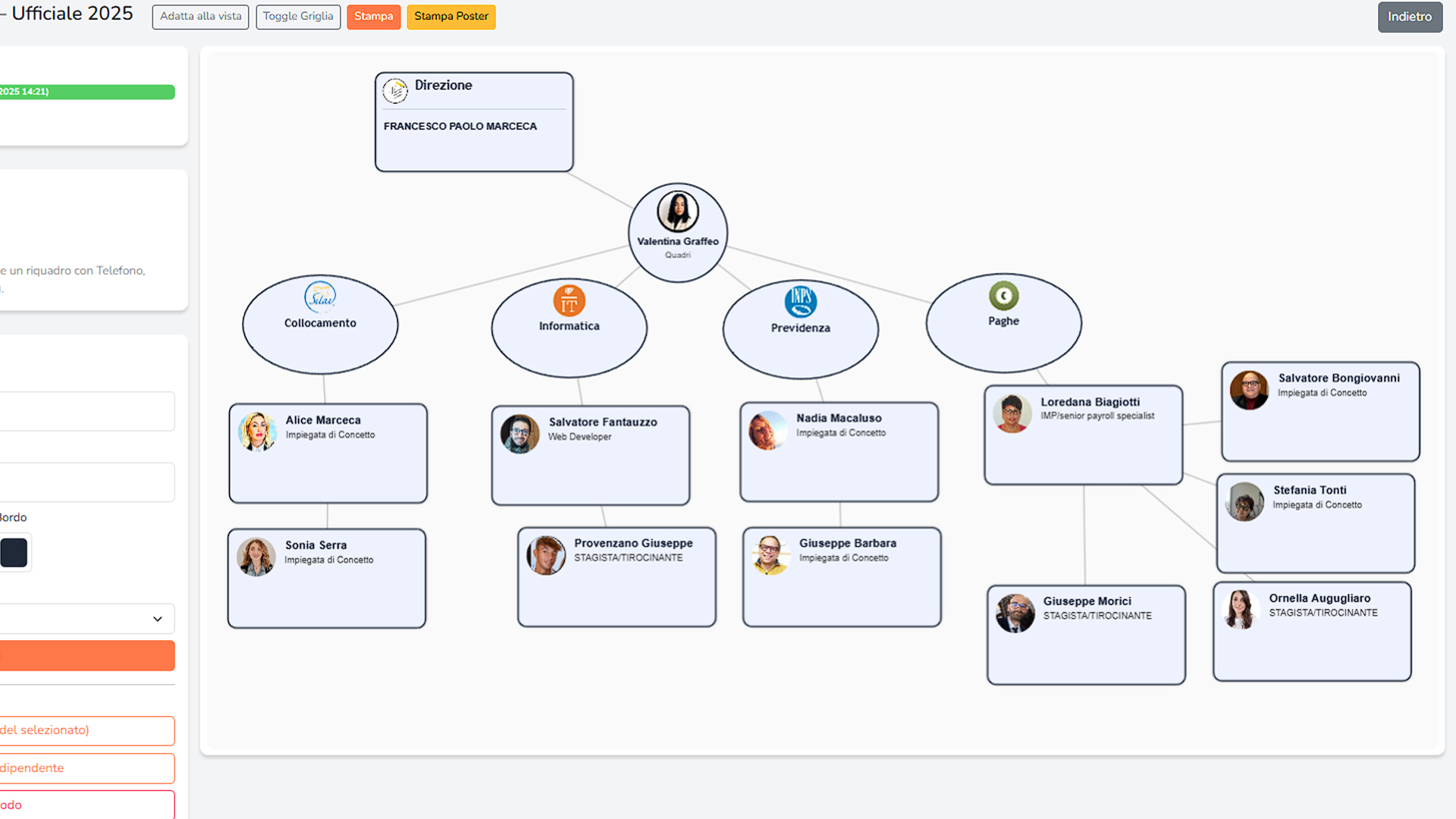 Comunicazioni operative